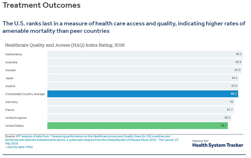 Health outcomes graphic.JPG